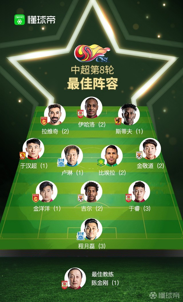 开云体育官网-孟菲斯灰熊队主力