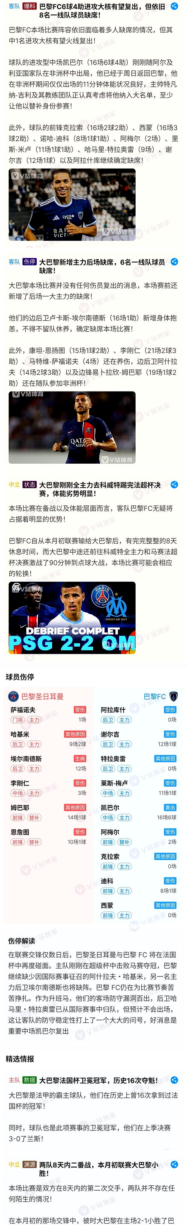 开云注册-利物浦主帅复盘备战德甲清晨巴黎圣日耳曼主帅复盘，Ming在法国队比赛中惊险取胜都惊呆了的简单介绍